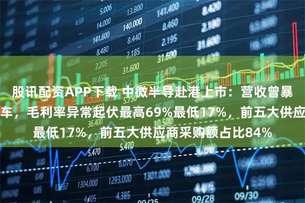 股讯配资APP下载 中微半导赴港上市：营收曾暴跌42%净利润过山车，毛利率异常起伏最高69%最低17%，前五大供应商采购额占比84%